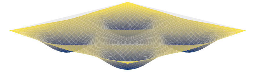 Cooling-capacity 3D surface