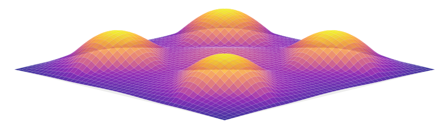 xPU heat-load 3D surface